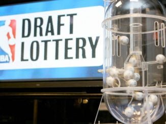 NBA Draft lottery