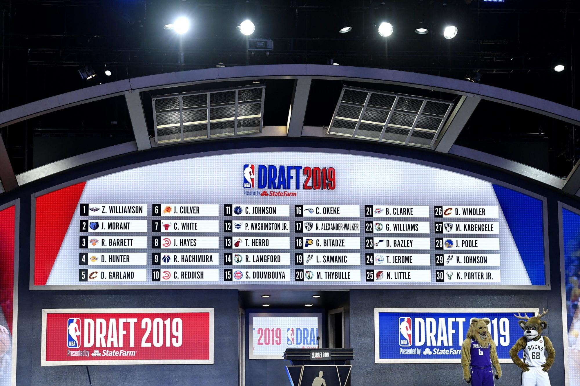 NBA Draft eligibility explained NBA draft eligibility age and rules